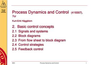Process Dynamics and Control (419307), 7cr Kurt-Erik Häggblom 2 . Basic control concepts