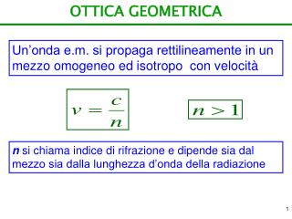 OTTICA GEOMETRICA