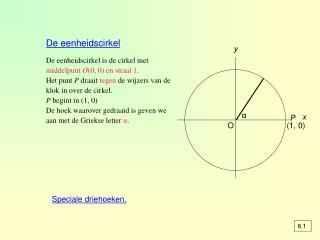 De eenheidscirkel is de cirkel met middelpunt O (0, 0) en straal 1.