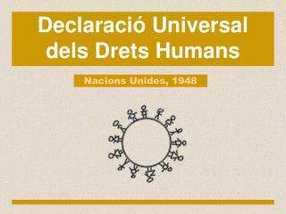 Declaració Universal dels Drets Humans