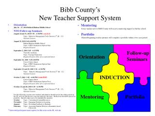 Bibb County’s New Teacher Support System