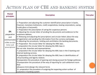 Action plan of CBI and banking system