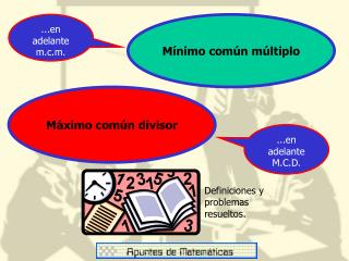 Máximo común divisor