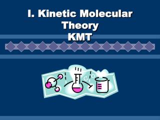 I. Kinetic Molecular Theory KMT