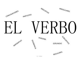 EL VERBO