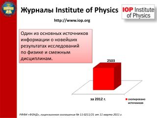 Журналы Institute of Physics