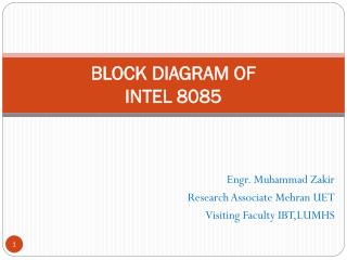 BLOCK DIAGRAM OF INTEL 8085