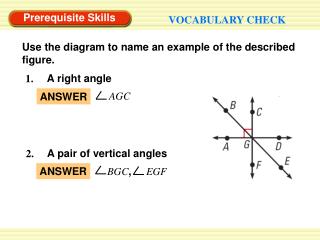 Prerequisite Skills