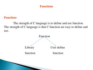 Functions Function: