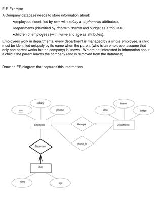 PPT - E-R Exercise A Company database needs to store information about ...