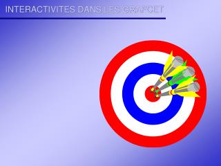 INTERACTIVITES DANS LES GRAFCET