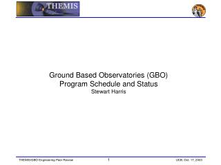 Ground Based Observatories (GBO) Program Schedule and Status Stewart Harris