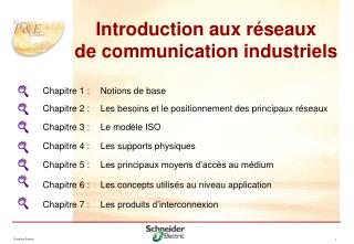 Introduction aux réseaux de communication industriels
