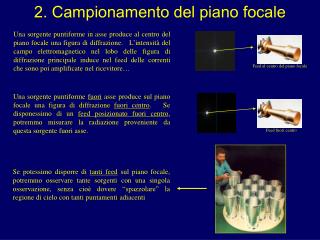 2. Campionamento del piano focale