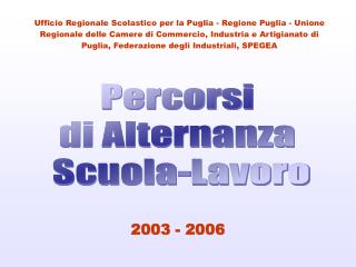 Percorsi di Alternanza Scuola-Lavoro