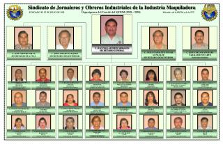 Sindicato de Jornaleros y Obreros Industriales de la Industria Maquiladora