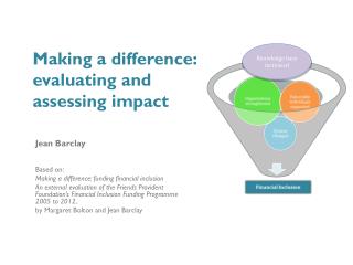 Making a difference: evaluating and assessing impact
