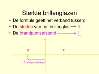 Sterkte brillenglazen