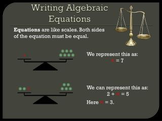 Writing Algebraic Equations