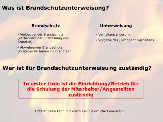 Was ist Brandschutzunterweisung?