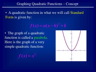 Graphing Quadratic Functions – Concept