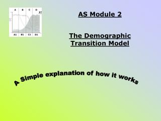 AS Module 2