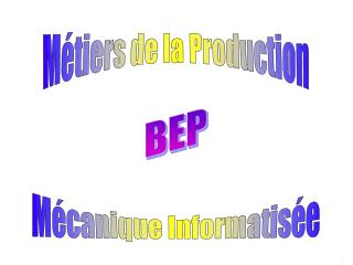 Métiers de la Production
