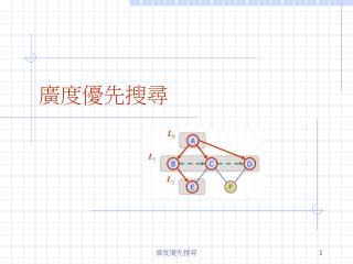 廣度優先搜尋