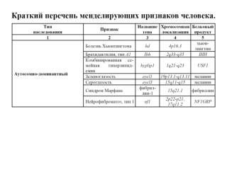 human_genetics_08-09