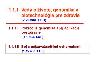 1.1.1 Vedy o živote, genomika a biotechnológie pre zdravie (2,25 mld. EUR)