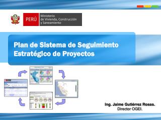 Plan de Sistema de Seguimiento Estratégico de Proyectos