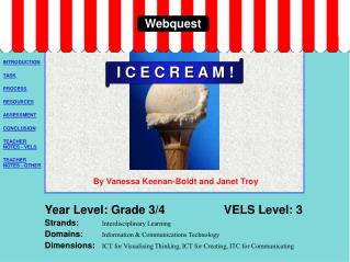 Year Level: Grade 3/4			 VELS Level: 3 Strands: 	 Interdisciplinary Learning
