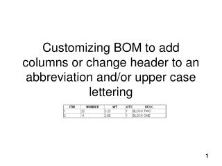 Customizing BOM to add columns or change header to an abbreviation and/or upper case lettering