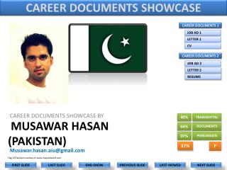 Musawar Hasan (Pakistan)