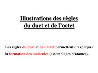 Illustrations des règles du duet et de l’octet