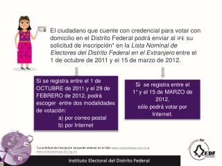 Si se registra entre el 1° y el 15 de MARZO de 2012, sólo podrá votar por Internet.