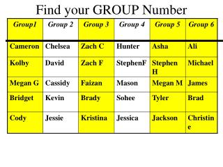 Find your GROUP Number