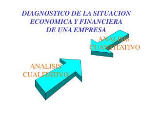 DIAGNOSTICO DE LA SITUACION ECONOMICA Y FINANCIERA DE UNA EMPRESA