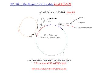 SY120 to the Meson Test Facility (and KTeV?) - Chuck Brown – 23Feb04 – June/08