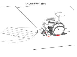 1. CURB RAMP - lateral