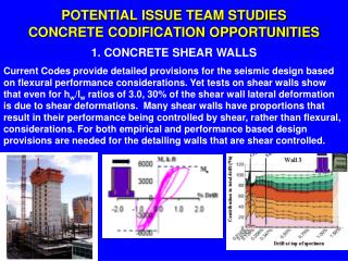 POTENTIAL ISSUE TEAM STUDIES CONCRETE CODIFICATION OPPORTUNITIES