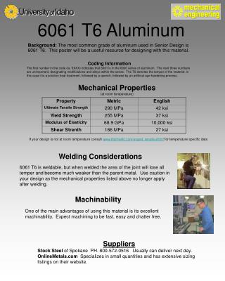 PPT - 6061 T6 Aluminum PowerPoint Presentation, free download - ID:5059986