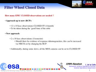 Filter Wheel Closed Data