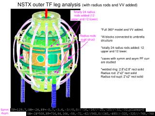 NSTX outer TF leg analysis (with radius rods and VV added)