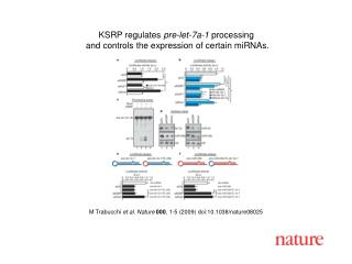 M Trabucchi et al. Nature 000 , 1- 5 (2009) doi:10.1038/nature080 25