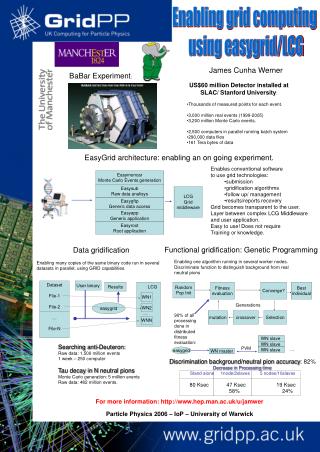 Enabling grid computing using easygrid/LCG