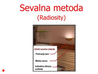 Sevalna metoda ( Ra diosity)