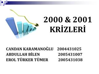 2000 &amp; 2001 KRİZLERİ