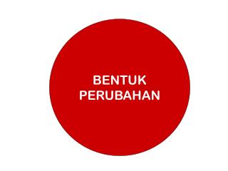 BENTUK PERUBAHAN