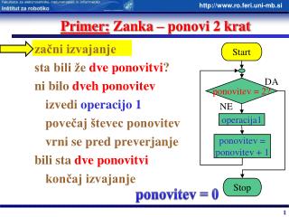 Primer: Zanka – ponovi 2 krat